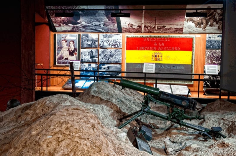 Museu d’Història de Catalunya (Sala)